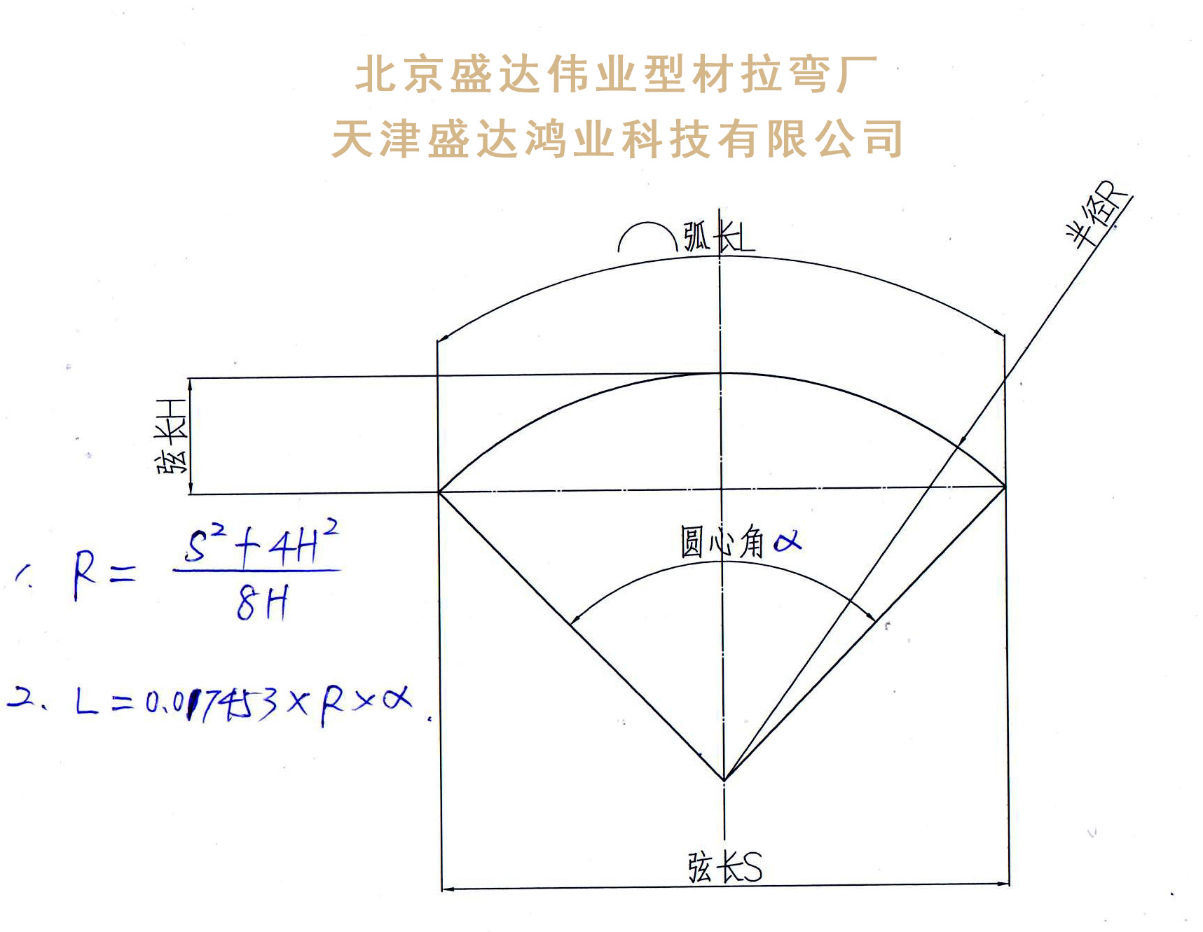 拉弯加工厂完成中国精细拉弯加工智能造！